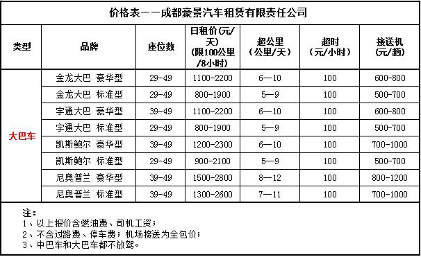 成都租大巴車(chē)價(jià)格表