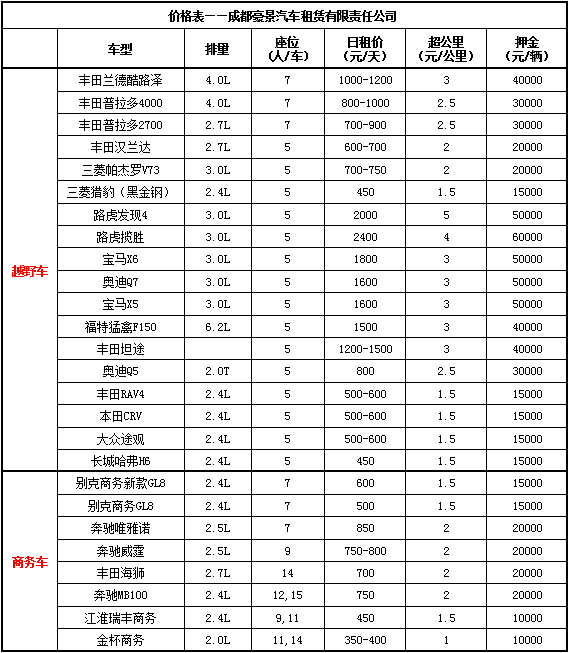 越野車、商務(wù)車價(jià)格表.jpg