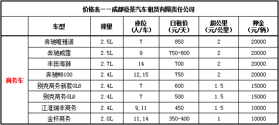 成都租商務(wù)車價(jià)格表