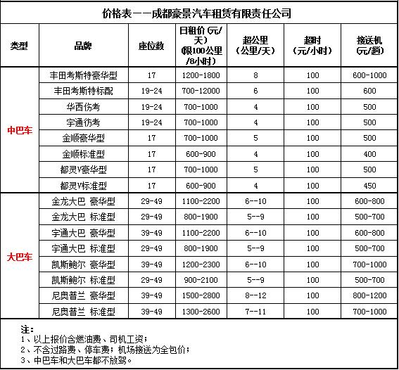 成都租大中巴車價(jià)格表.jpg